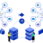 Microsoft 365 Migration Guide